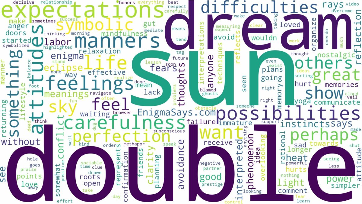 dream about double sun and related dreams with their meanings in a word cloud