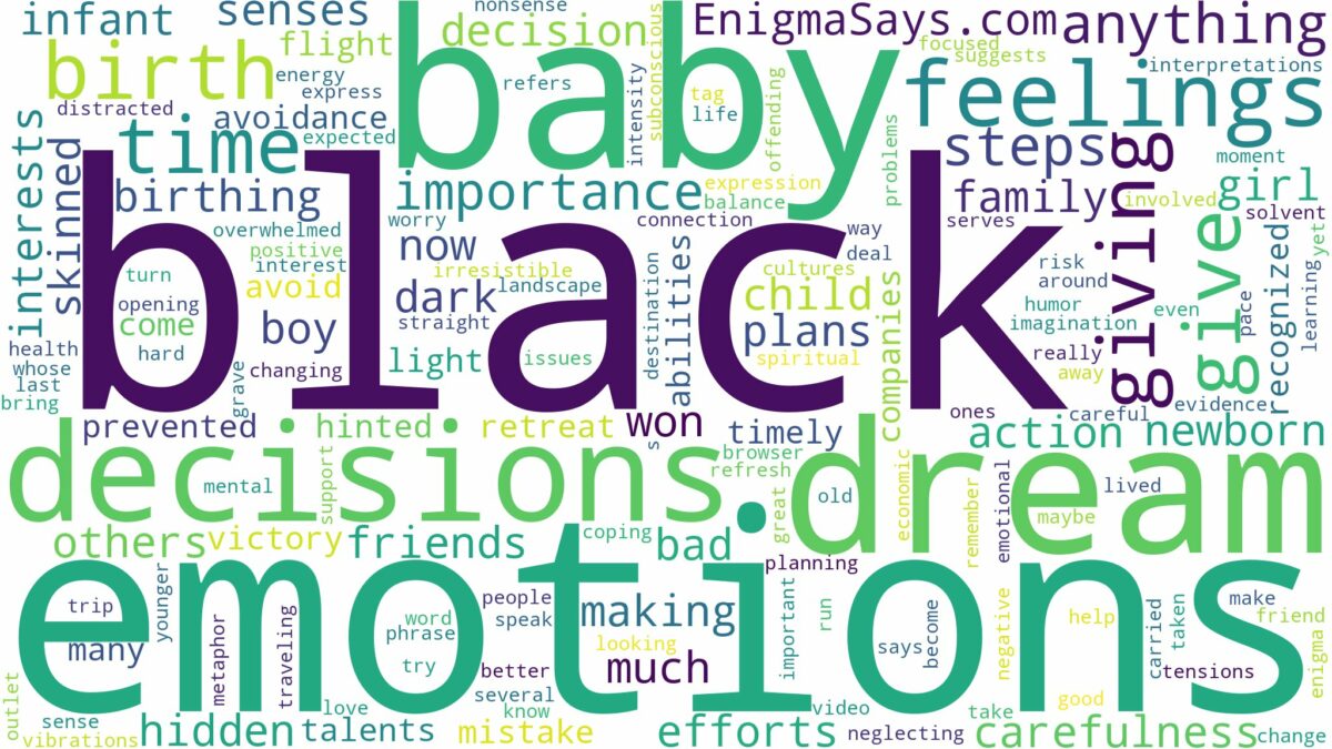 dreaming of giving birth to a black baby and related dreams with their meanings in a word cloud