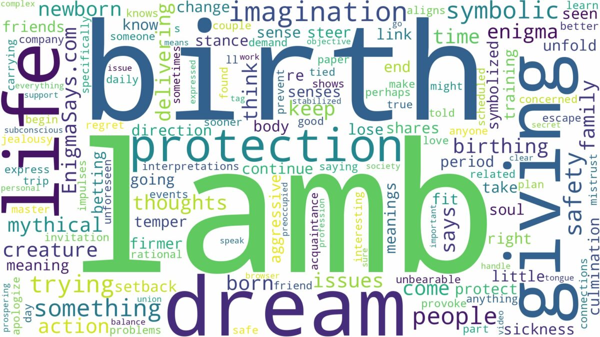 dreaming of giving birth to a lamb and related dreams with their meanings in a word cloud