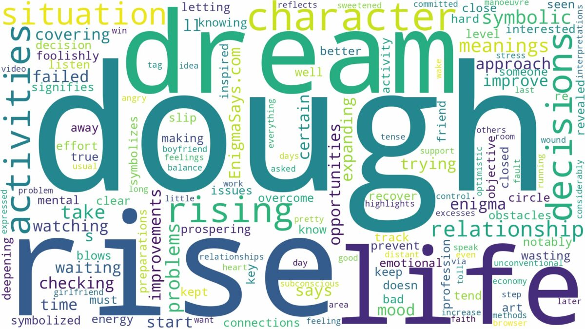 dreaming of dough rising and related dreams with their meanings in a word cloud