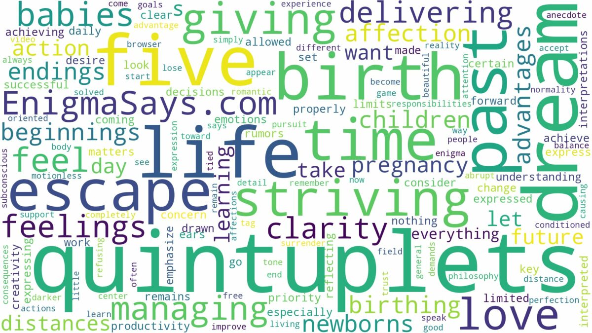 dreaming of giving birth to quintuplets and related dreams with their meanings in a word cloud