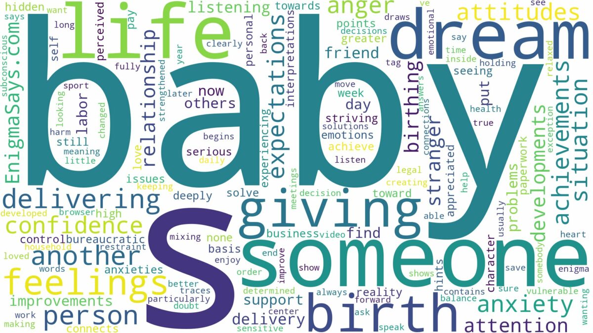 dreaming of giving birth to someone else's baby and related dreams with their meanings in a word cloud