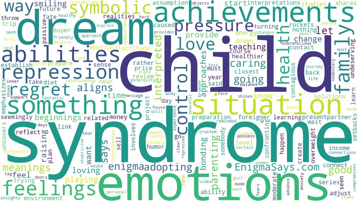 dream about down syndrome child and related dreams with their meanings in a word cloud