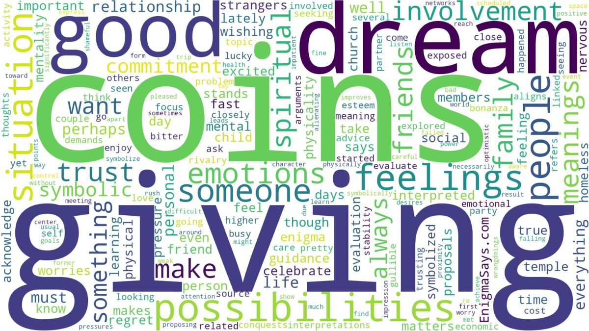 dream of giving coins and related dreams with their meanings in a word cloud