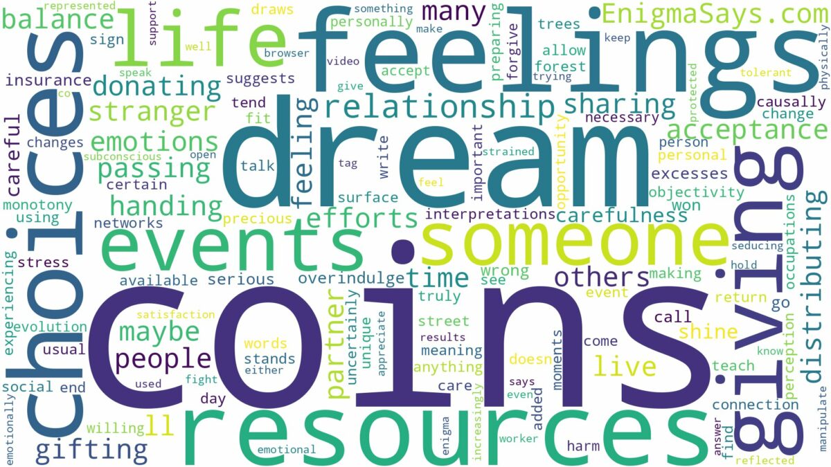 dreaming of giving coins to someone and related dreams with their meanings in a word cloud