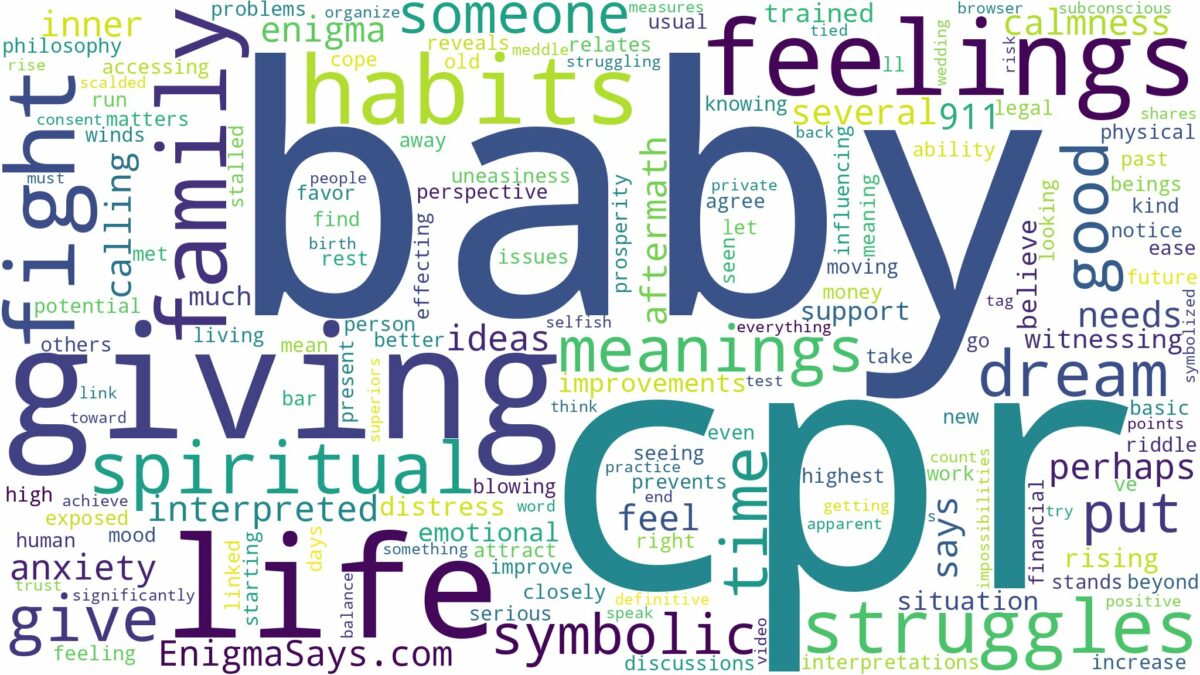 dreaming of giving cpr to a baby and related dreams with their meanings in a word cloud