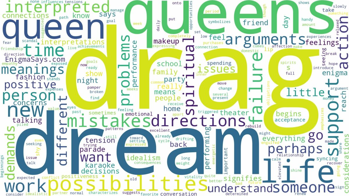 dream about drag queens and related dreams with their meanings in a word cloud