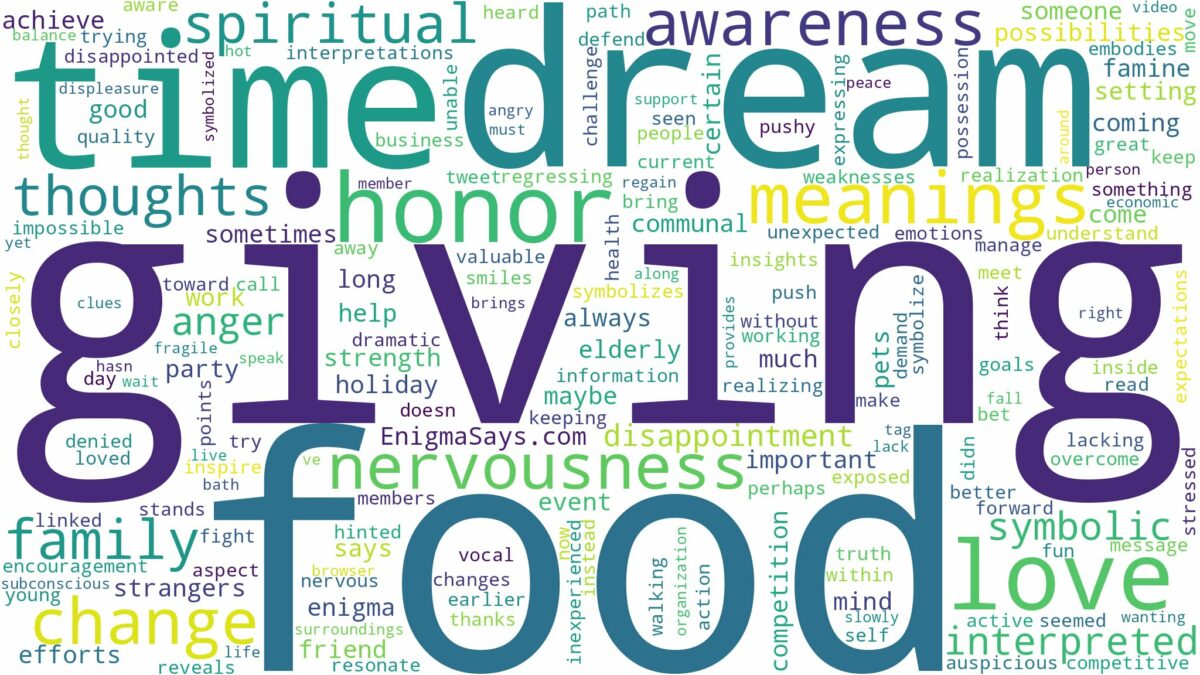 dream of giving food and related dreams with their meanings in a word cloud