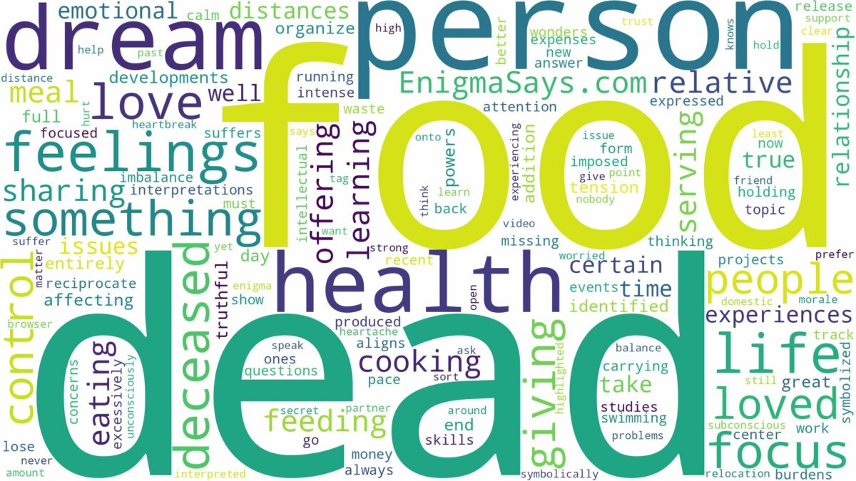 dreaming of giving food to a dead person and related dreams with their meanings in a word cloud