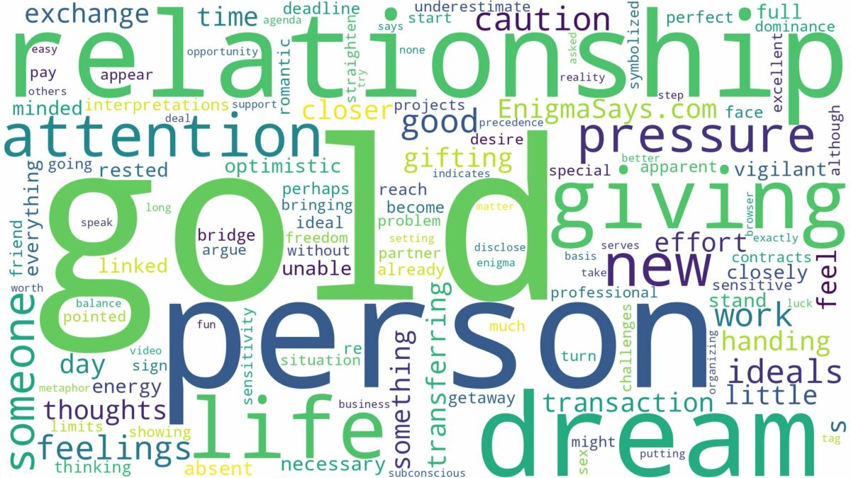 dreaming of giving gold to someone and related dreams with their meanings in a word cloud