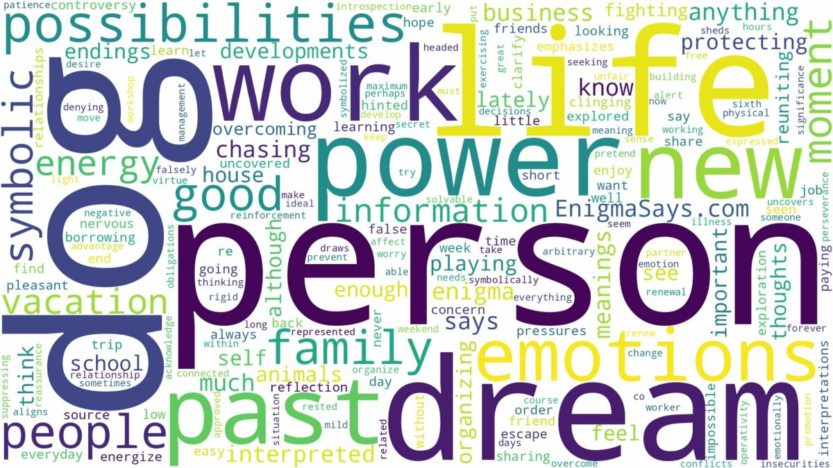 dream about a dog person and related dreams with their meanings in a word cloud