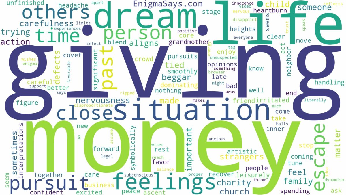 dreaming of giving money to others and related dreams with their meanings in a word cloud