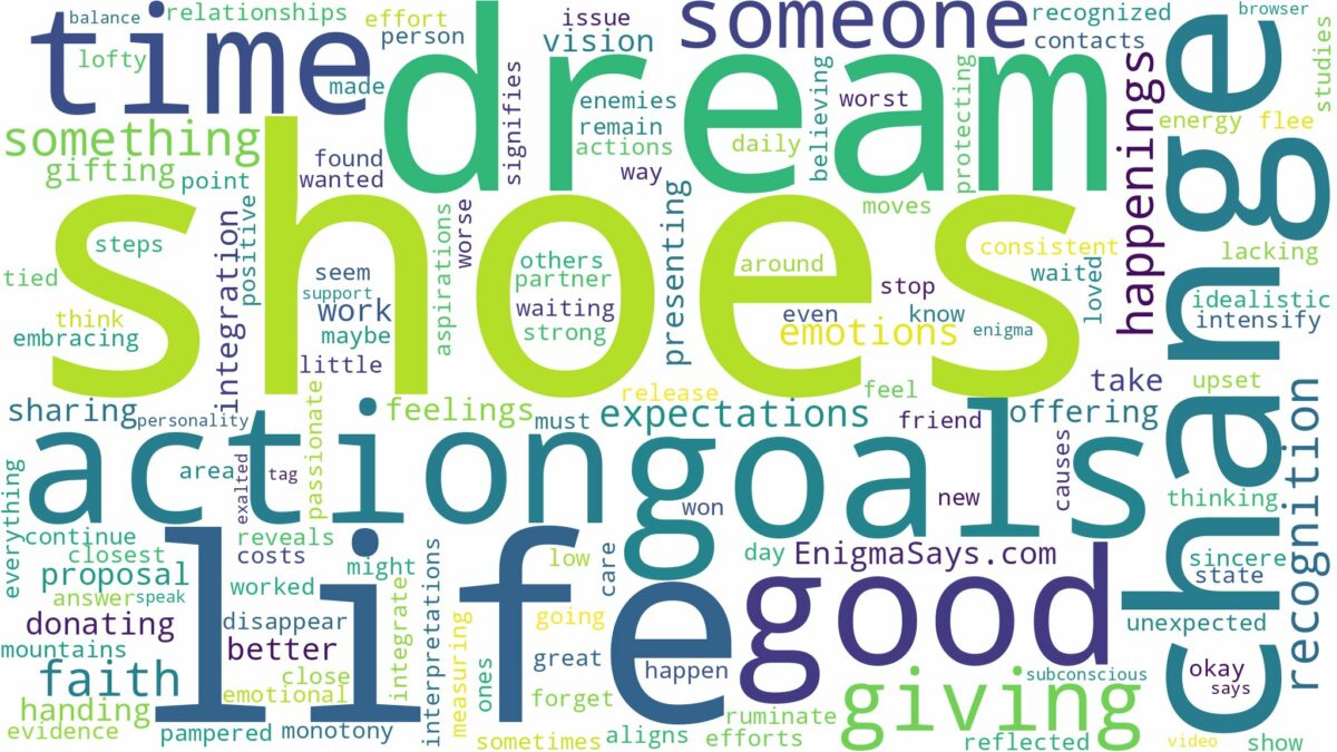 dreaming of giving shoes to someone and related dreams with their meanings in a word cloud