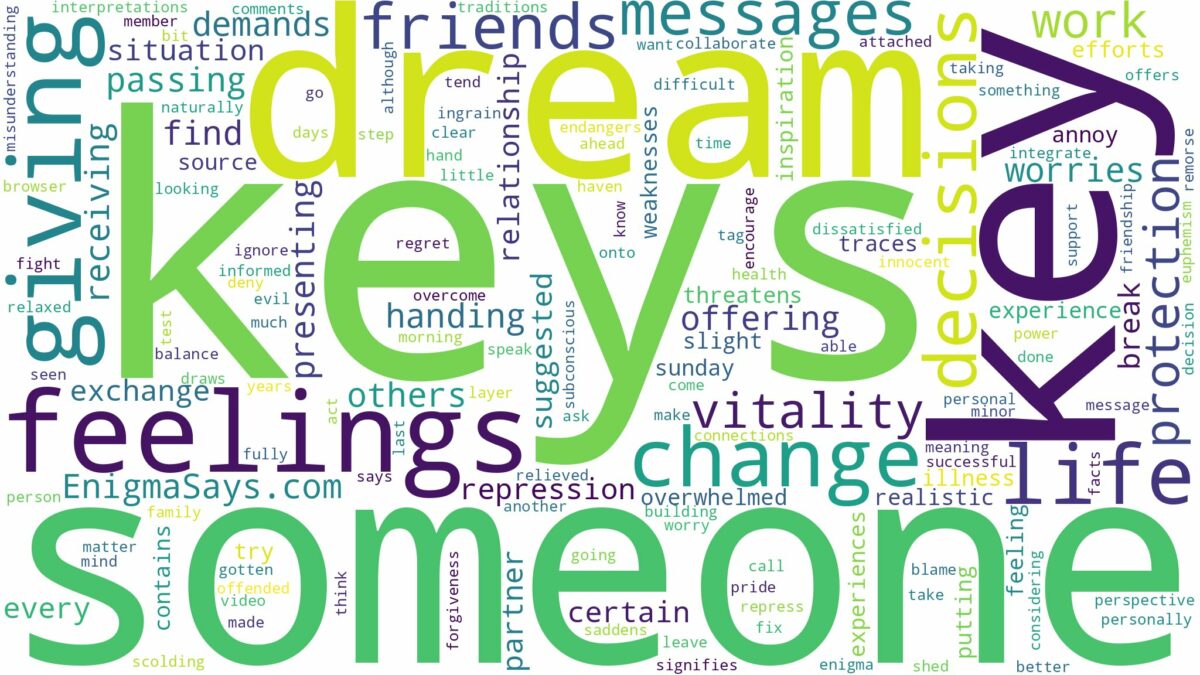 dreaming of giving someone keys and related dreams with their meanings in a word cloud