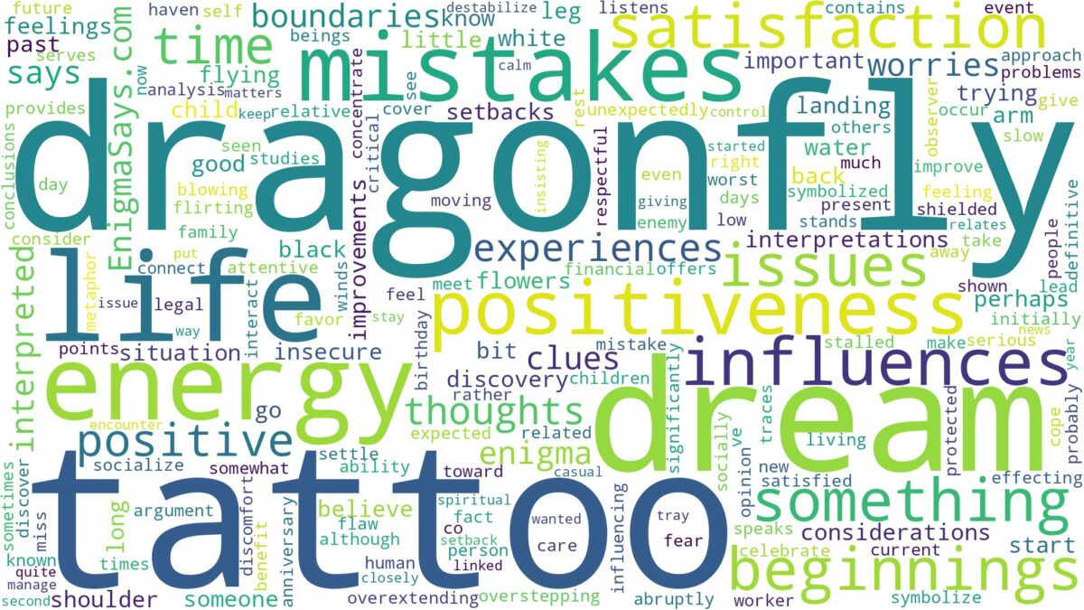 dream about dragonfly tattoo and related dreams with their meanings in a word cloud