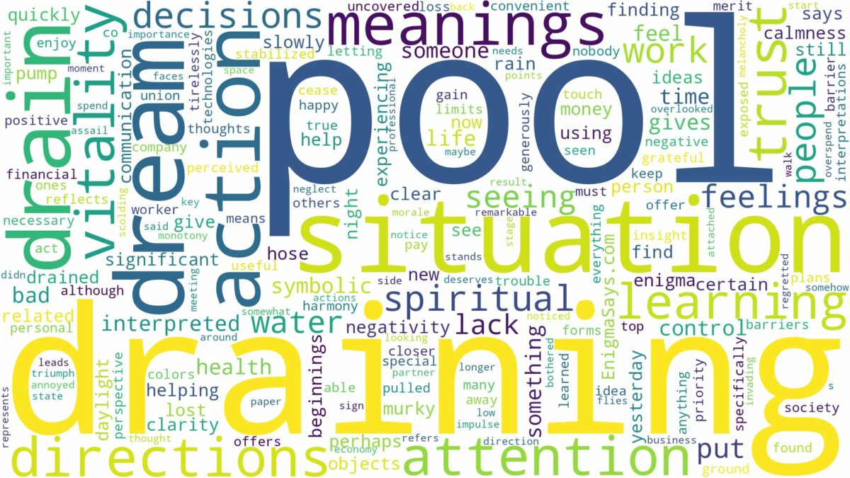 dream of draining a pool and related dreams with their meanings in a word cloud