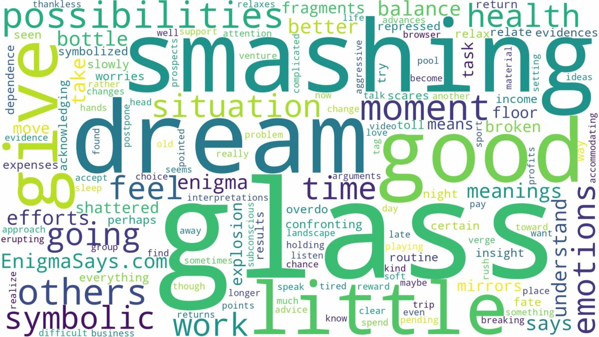 dreams about glass smashing and related dreams with their meanings in a word cloud