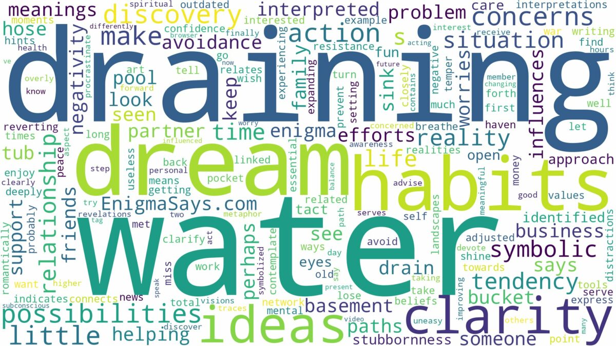 dream of draining water and related dreams with their meanings in a word cloud