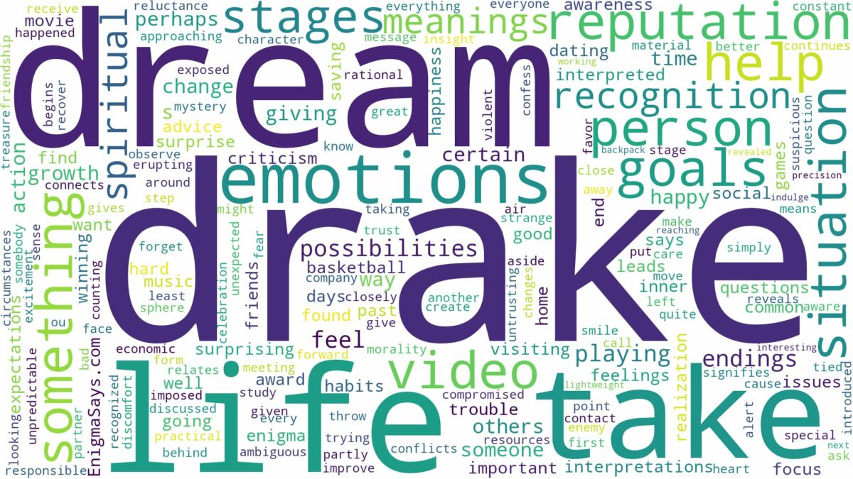 dream about drake and related dreams with their meanings in a word cloud