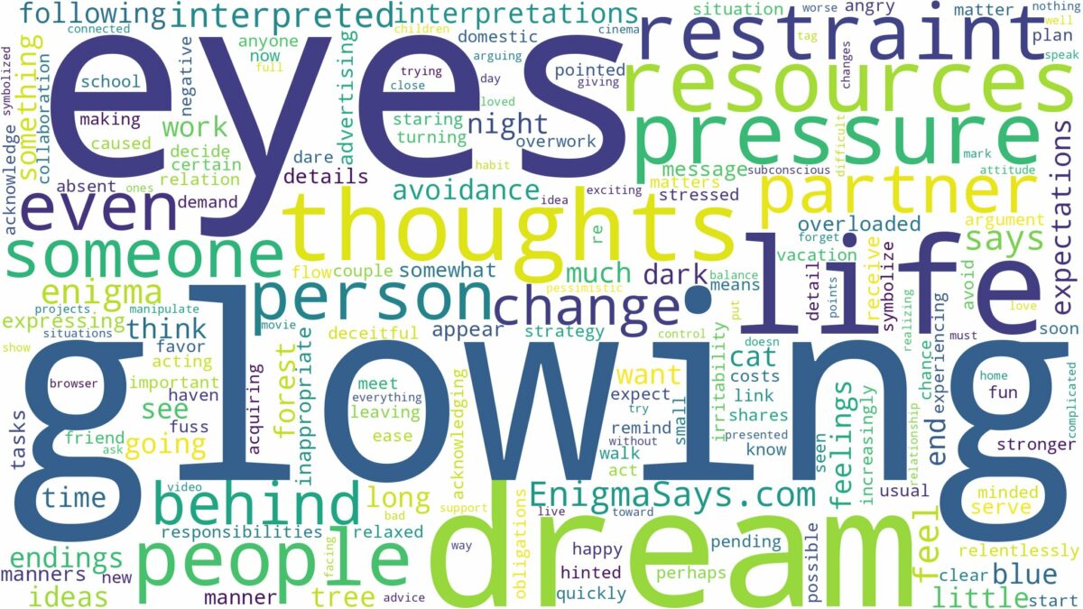 dream of glowing eyes and related dreams with their meanings in a word cloud