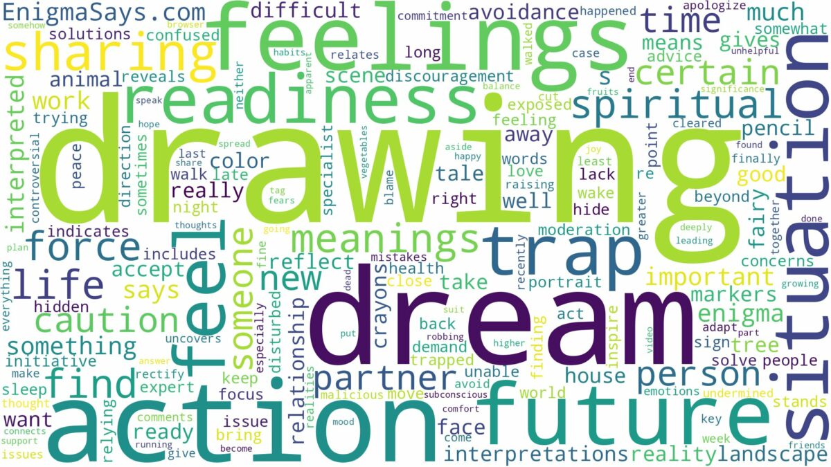 dream of drawing and related dreams with their meanings in a word cloud