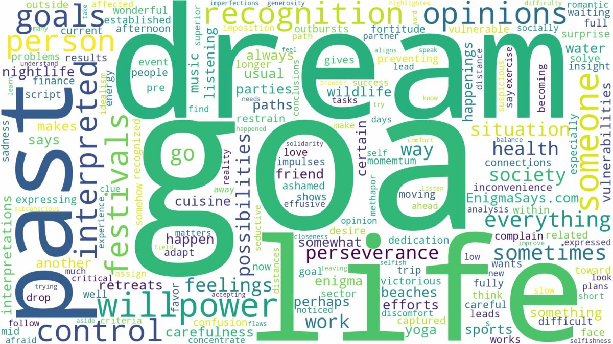 dream about goa and related dreams with their meanings in a word cloud