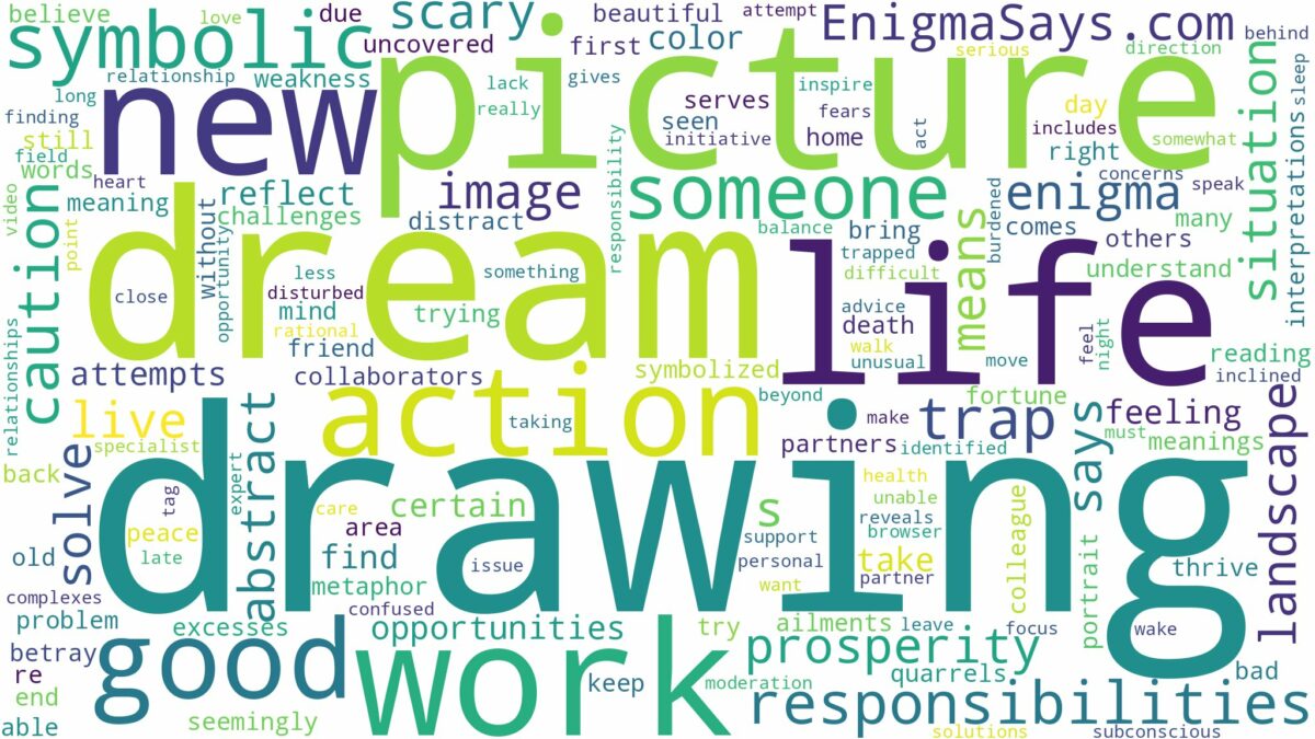 dream of drawing a picture and related dreams with their meanings in a word cloud