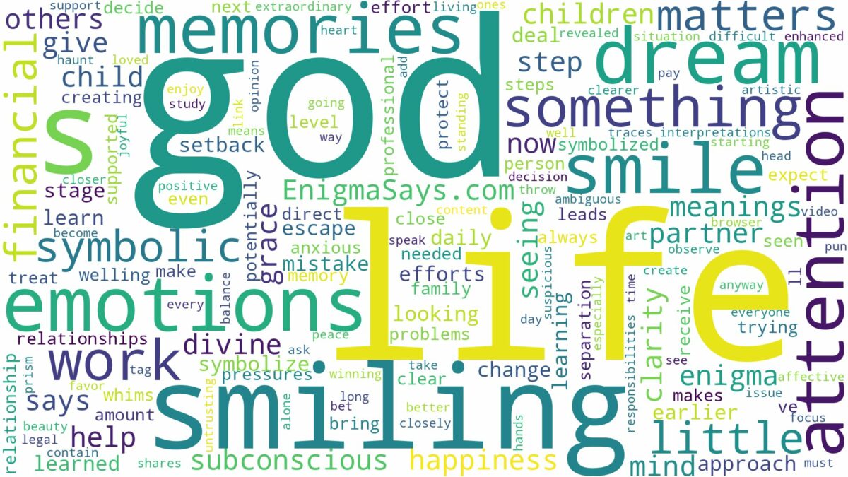 dreaming of god smiling and related dreams with their meanings in a word cloud