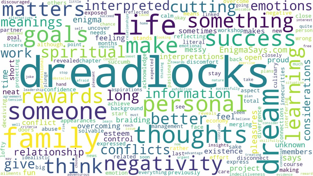 dreams about dreadlocks and related dreams with their meanings in a word cloud