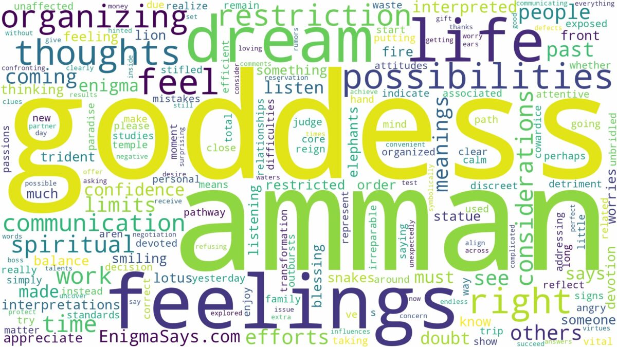 dreams about goddess amman and related dreams with their meanings in a word cloud