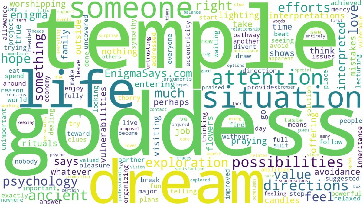 dreams about goddess temple and related dreams with their meanings in a word cloud