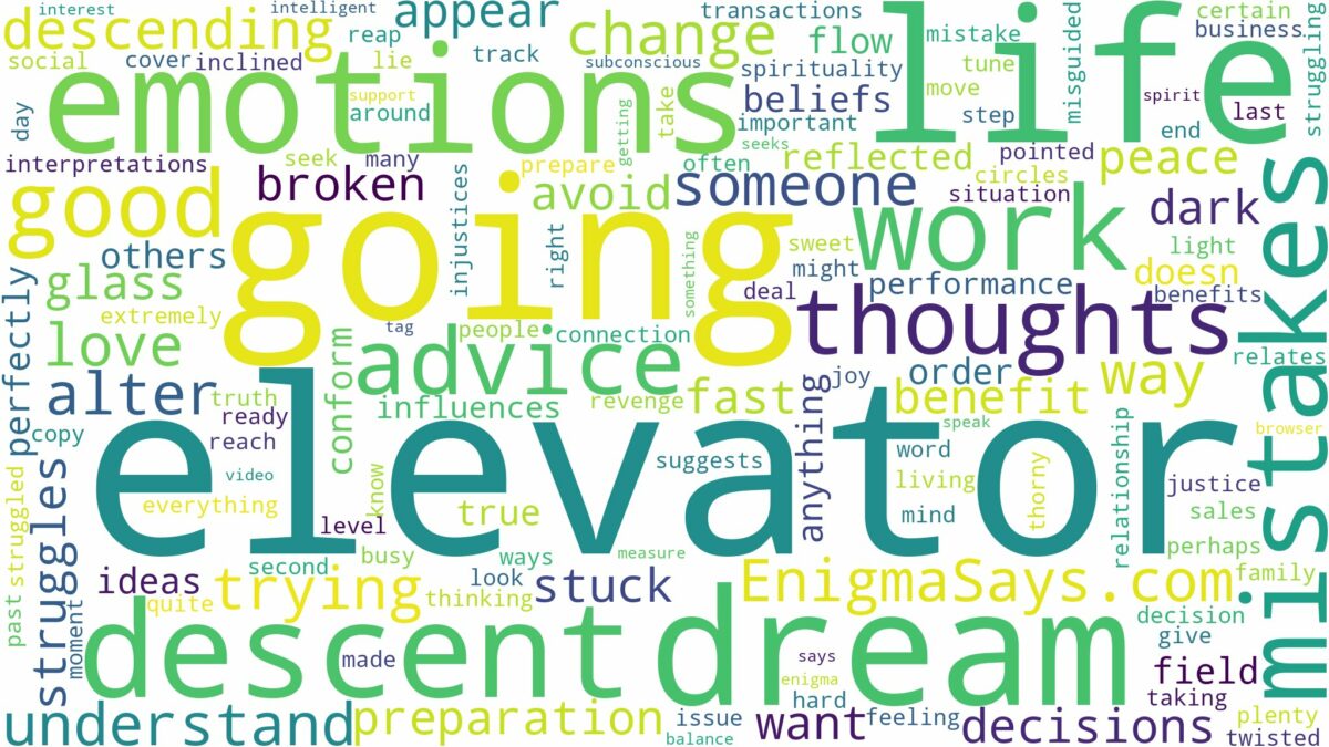 dreaming of going down elevator and related dreams with their meanings in a word cloud