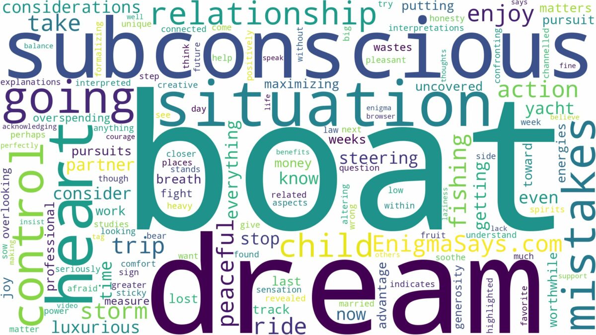 dream of going on a boat and related dreams with their meanings in a word cloud