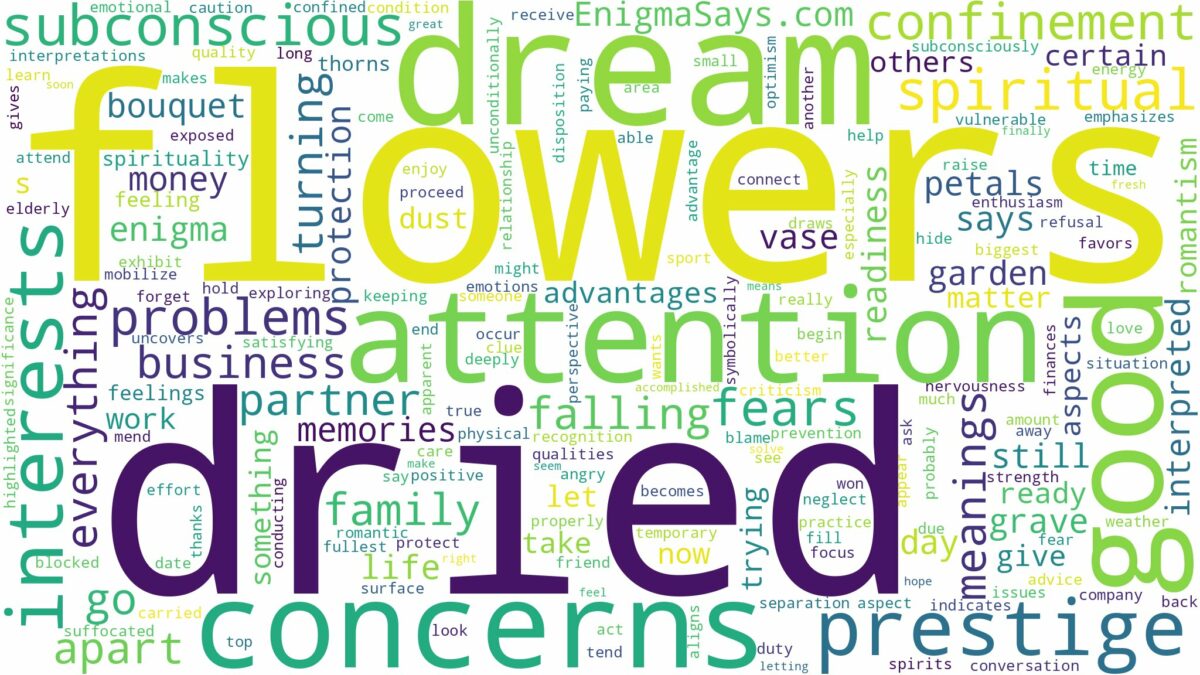 dream about dried flowers and related dreams with their meanings in a word cloud