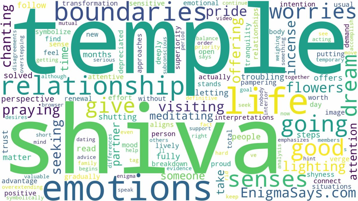 dreaming of going to shiva temple and related dreams with their meanings in a word cloud