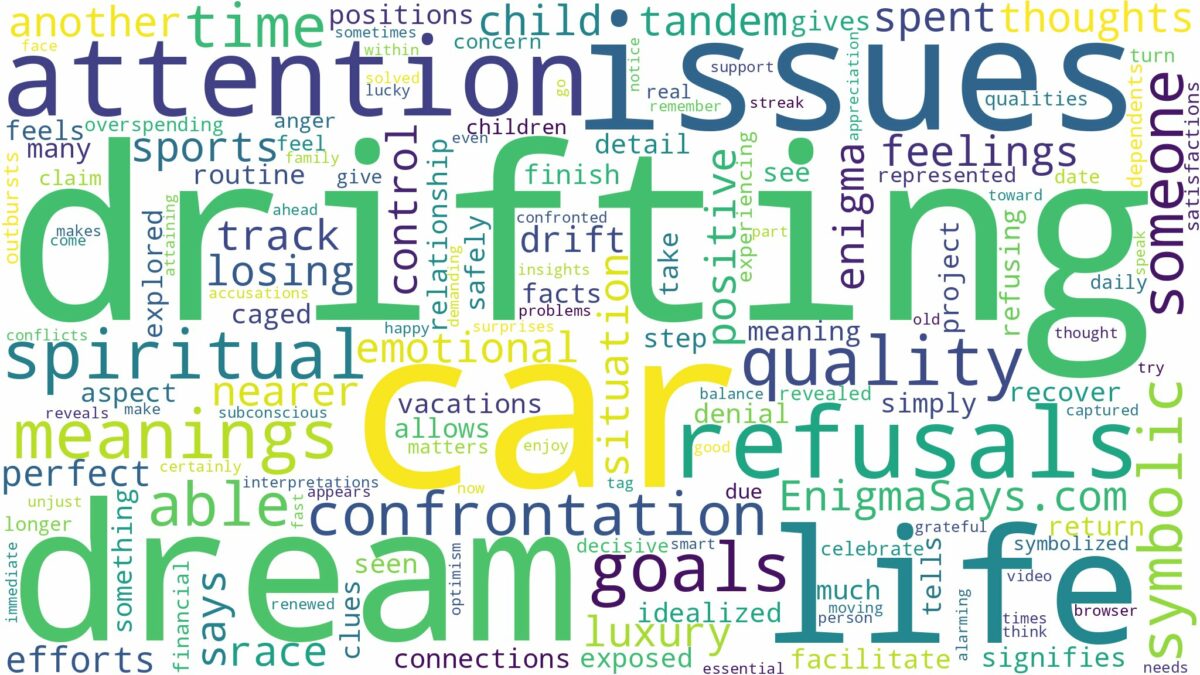 dream of drifting a car and related dreams with their meanings in a word cloud