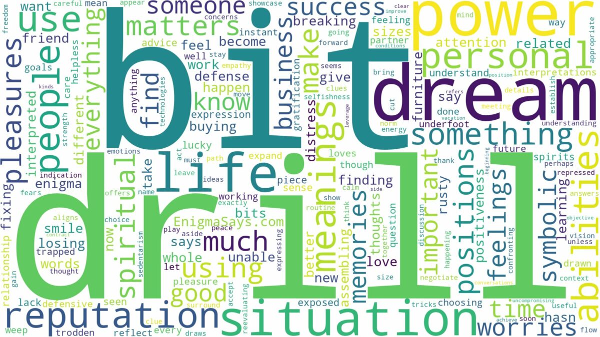 dream about drill bit and related dreams with their meanings in a word cloud