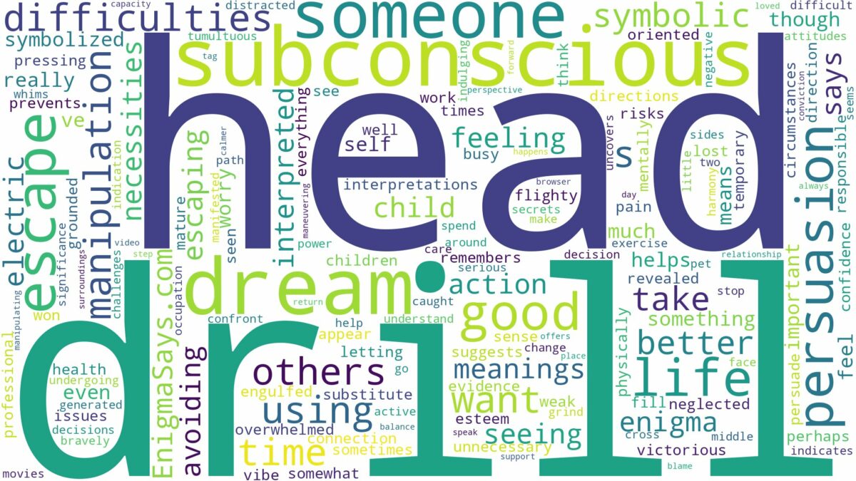 dream about drill in head and related dreams with their meanings in a word cloud