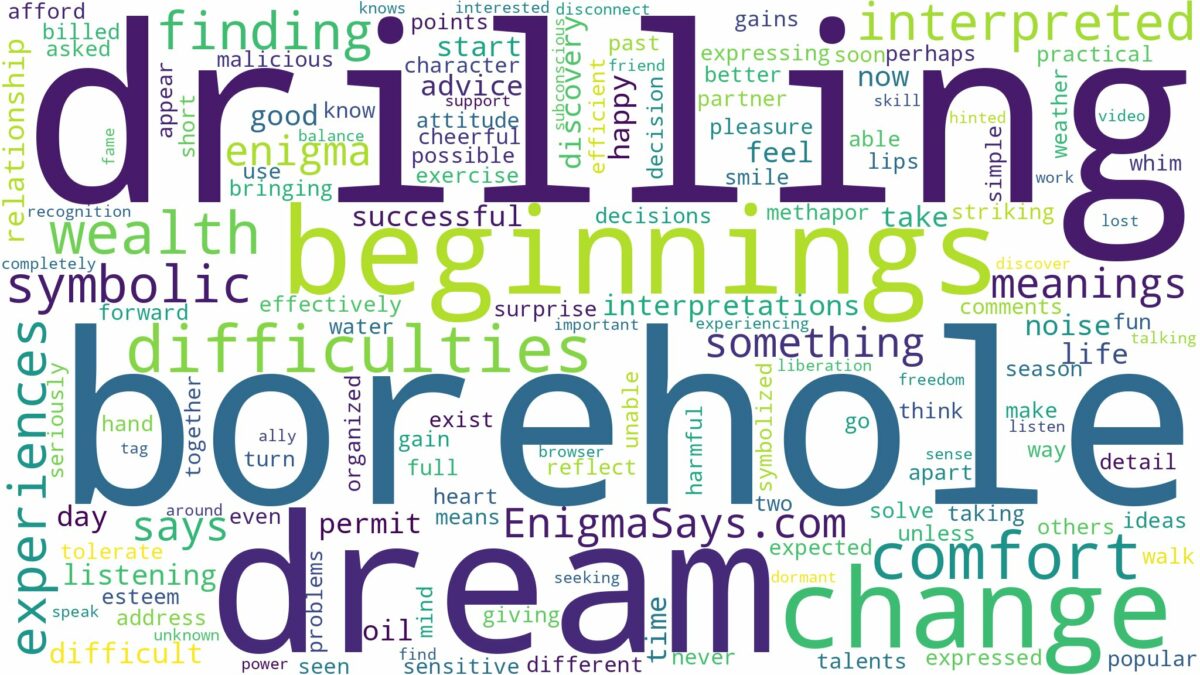 dream of drilling a borehole and related dreams with their meanings in a word cloud