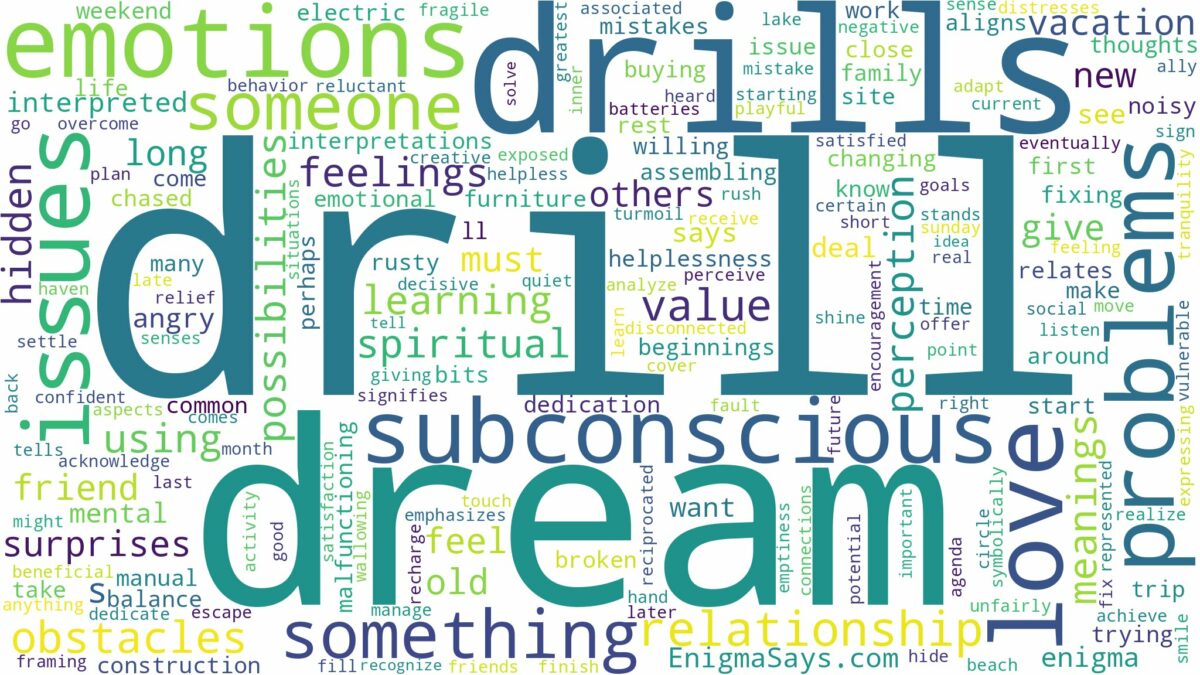 dreams about drills and related dreams with their meanings in a word cloud