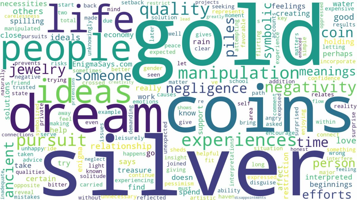 dream about gold and silver coins and related dreams with their meanings in a word cloud