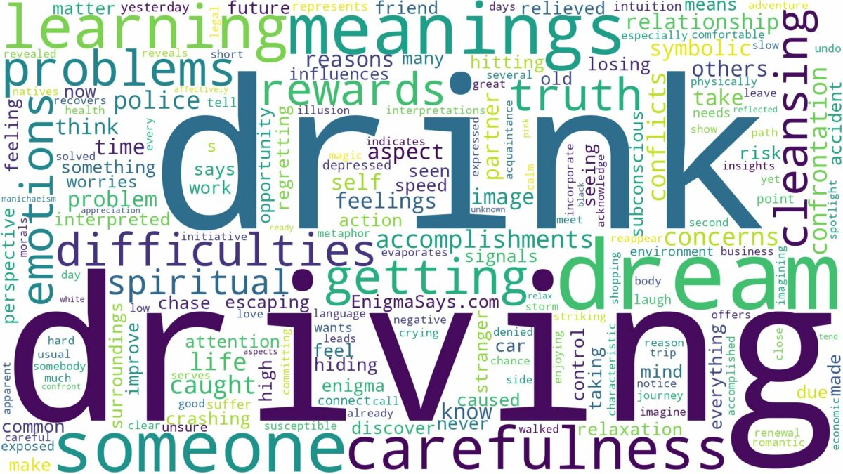 dreaming of drink driving and related dreams with their meanings in a word cloud