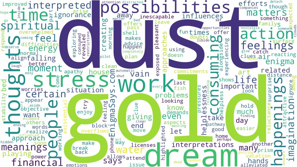 dream about gold dust and related dreams with their meanings in a word cloud