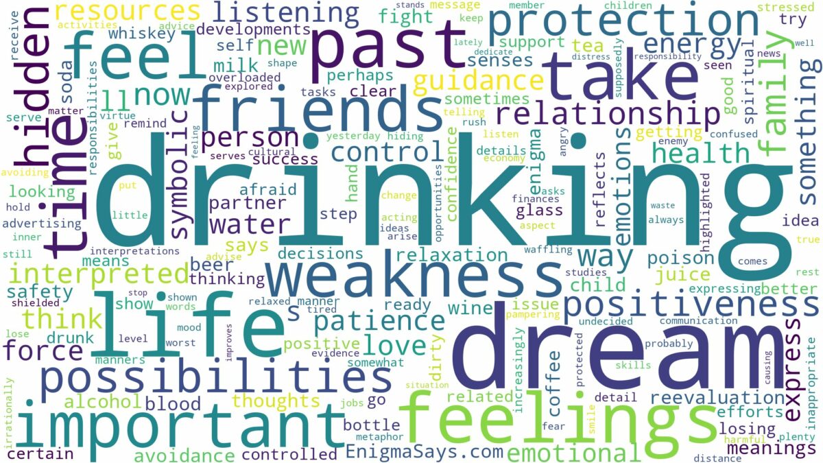 dream of drinking and related dreams with their meanings in a word cloud