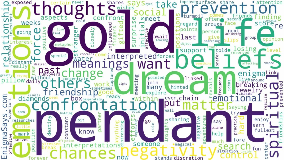 dream about gold pendant and related dreams with their meanings in a word cloud