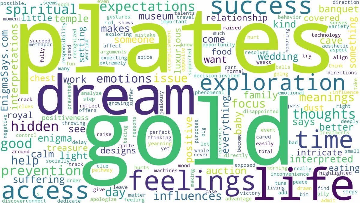 dream about gold plates and related dreams with their meanings in a word cloud