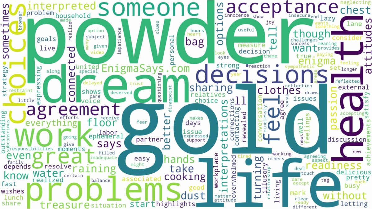 dream about gold powder and related dreams with their meanings in a word cloud