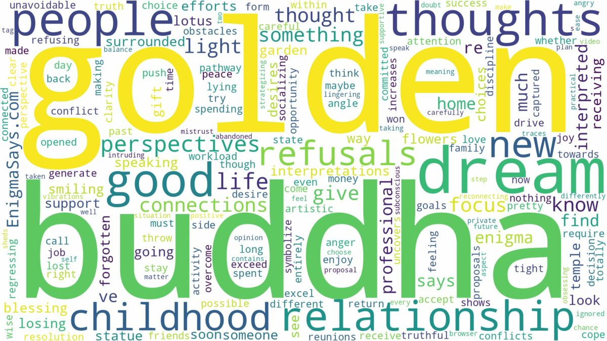 dream about golden buddha and related dreams with their meanings in a word cloud