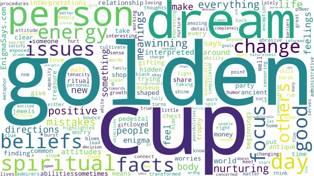 dream about golden cup and related dreams with their meanings in a word cloud