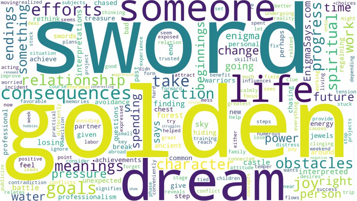 dream about golden sword and related dreams with their meanings in a word cloud